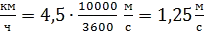 https://fs.znanio.ru/8c0997/8d/53/146b27cf7d147d65a4ac487f1f6616eb33.png