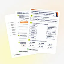 Рабочий лист «Основные правила русского языка в 1 классе: изученные орфограммы»