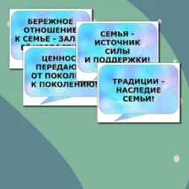 Разговоры о важном Речевые облака на тему Как создать крепкую семью День отца