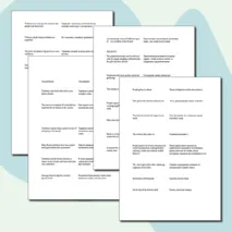 Подборка лексики для устной части заданий ОГЭ по говорению №2,3. Культура и традиции