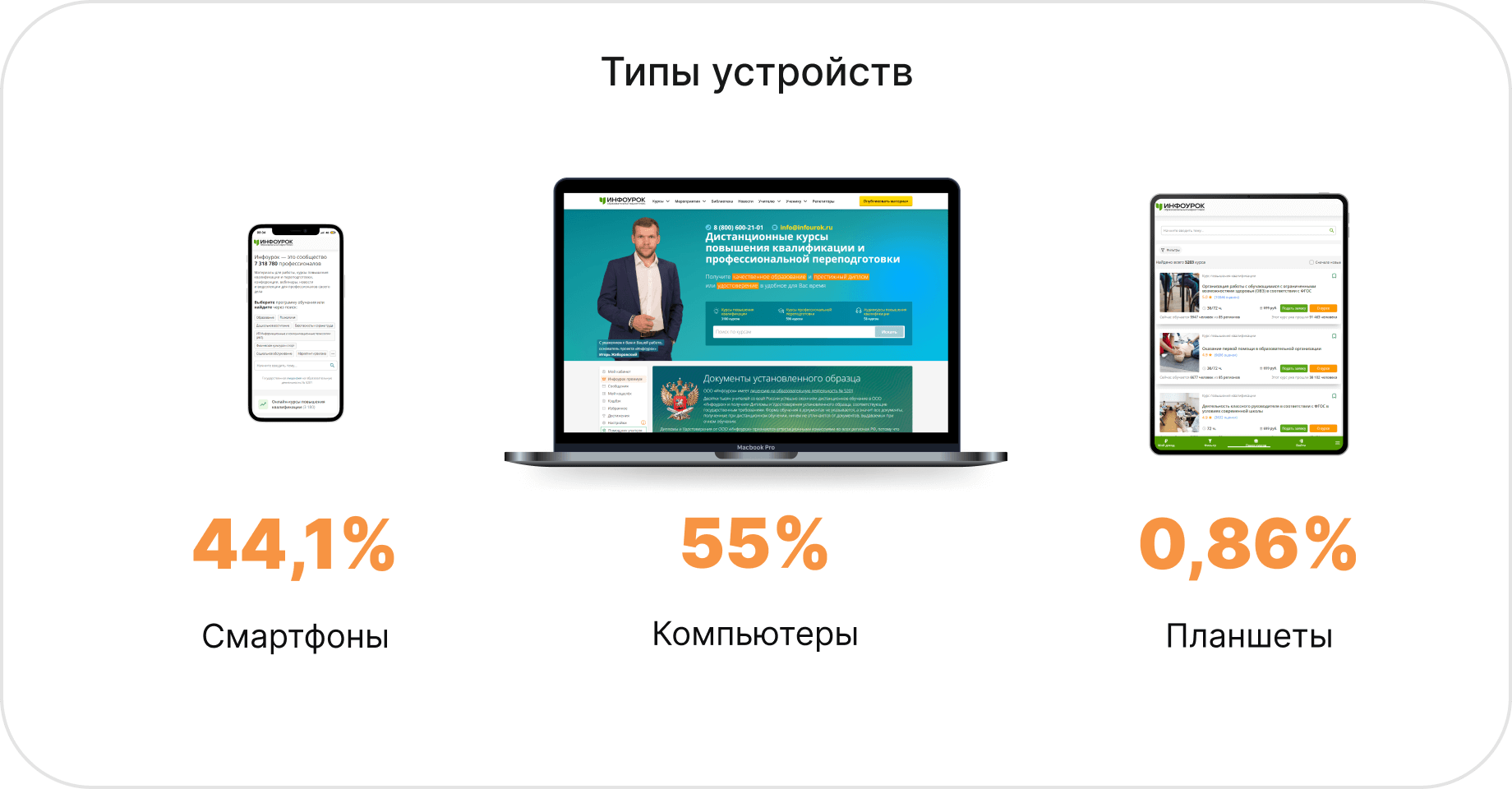 Слайд